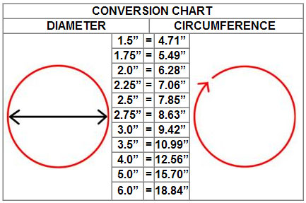 Sizing Chart