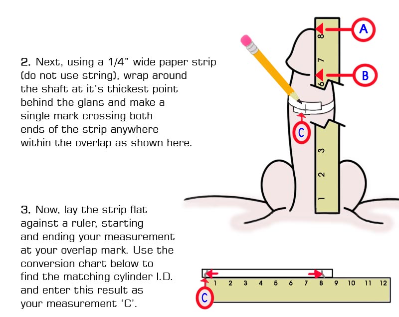 GXP sizing